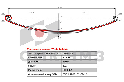 Лист №2 Рессора задняя для ГАЗ 2705, 3221, 3302 5 листов